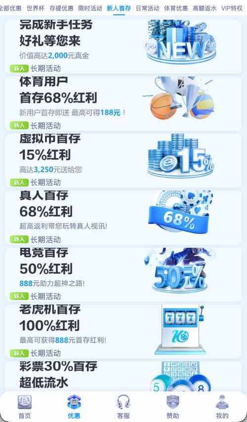 开云体育新人注册优惠 - 新用户专享礼遇